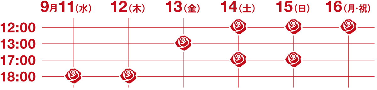 初来日公演スケジュール